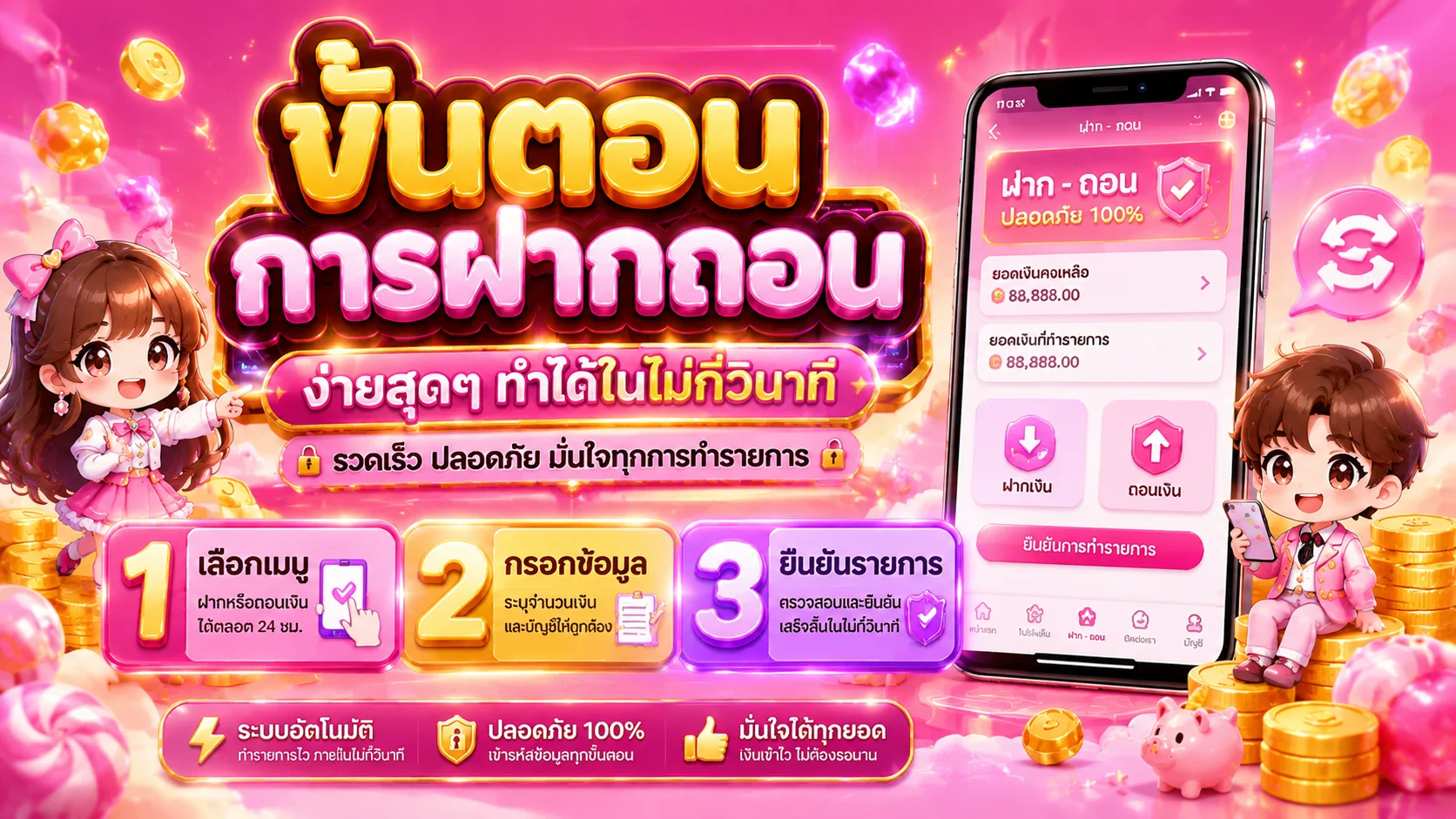 ระบบฝากถอนอัตโนมัติ BETVERSE ปลอดภัย รวดเร็ว